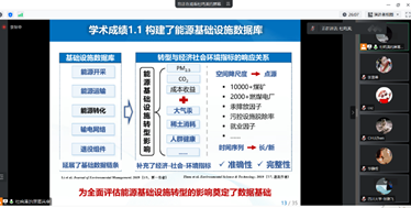 图形用户界面, 应用程序描述已自动生成